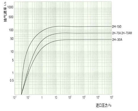 2H���y��ձ����������D